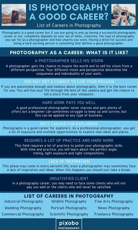 Your PHOTOGRAPHY CAREER is over