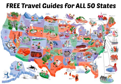 USA Travel Guide  Travel Video